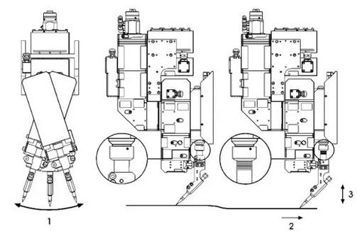 激光焊接技術(shù)賦能汽車制造