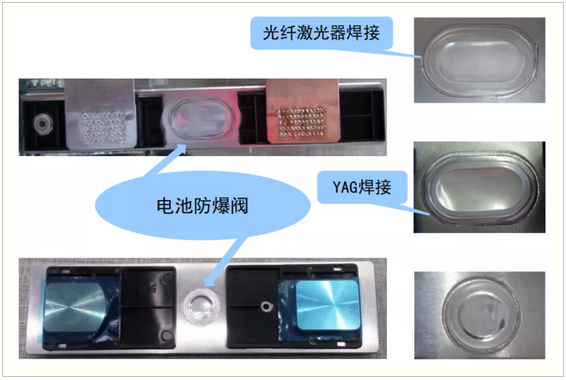 激光焊接技術(shù)在動力電池上的應(yīng)用