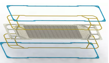 氫燃料電池雙極板材料工藝分析